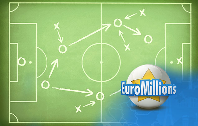 Kumulacja w EuroMillions – do wygrania 247 mln zł! Kumulacja w EuroMillions – do wygrania 247 mln zł!